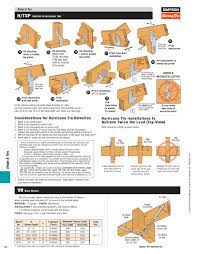 We did not find results for: Simpson Strong Tie Connector Guide 2016 By Meek S Lumber Hardware Issuu