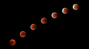 Today, this celestial phenomenon generates excitement and. Guide For The Total Lunar Eclipse Of January 21 2019 Vaonis