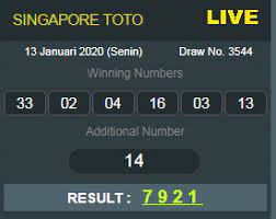 Pin Di Result Togel Keluaran Hk Sgp Sydney