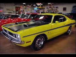Image result for Citron Yella 1971 Dodge