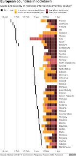 Northern ireland announced wednesday that it would become. Coronavirus The World In Lockdown In Maps And Charts Bbc News
