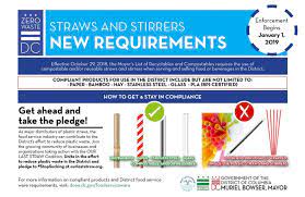 They are also durable, reusable, and prevent the transfer of tastes and smells. Dc To Enforce Plastic Straw Ban Next Year With Exceptions For Disability Community Thedcline Org