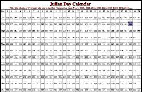 Julian Day Calendar 2019 Calendar 2019 Blank Free