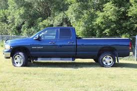 Image result for Patriot Blue 2003 Ram