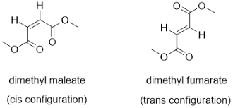 Image result for Dimethyl Fumarate