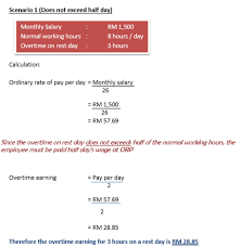 • determine the unpaid leave period by selecting the date (day, month and year). Your Step By Step Correct Guide To Calculating Overtime Pay
