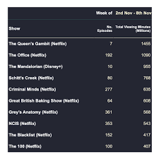 Les 100 saison 3 episode 4. The 100 S7 News The100s7 Twitter