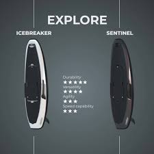 Perfect for beginners, designed for reliability and built to last. Radinn Radinn Explore Electric Jetboard Facebook