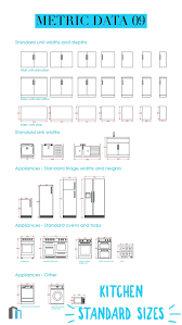 Answers about cabinet and kitchen appliance dimensions. Standard Size Of Kitchen Oven Novocom Top
