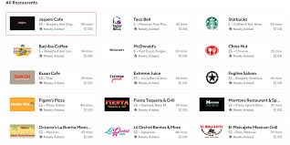 Latest Delivery App Drawing Mixed Reactions From Local Restaurants Kobi Tv Nbc5 Koti Tv Nbc2