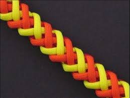 Aug 30, 2020 · in the case of working with paracord, there are some terms to be familiar with. Double Corset Spine Paracord Bracelets Paracord Knots Paracord Bracelet Tutorial