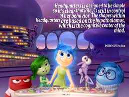 Nobody else in that movie knew how to act. Inside Out Pixar Sadness Quotes Quotesgram