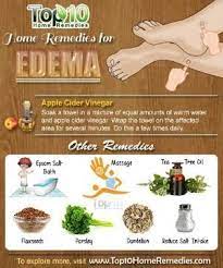 Pin On Essential Oils