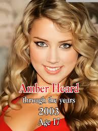 Amber Heard: Evolution of a Star Over the Years