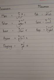 Tujuan menjamakkan benda adalah untuk mempermudah penyebutan dari banyak benda untuk efektivitas pembicaraan. Sebutkan 6 Jenis Minuman Dan Makanan Dalam Bahasa Arab Dan Artinya Brainly Co Id