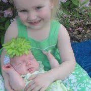 Annie Huff (annie_jonas)