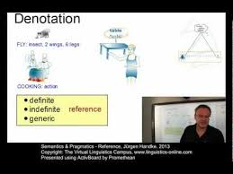 Semantics And Pragmatics Reference Youtube Pragmatics Linguistics Reference