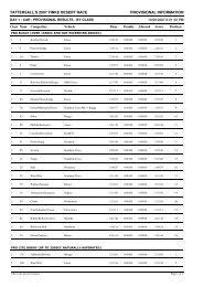 The red centre & finke desert race. Tfdr11 Competitor Guide Pdf Finke Desert Race