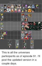 Universe 1 is linked with universe 12, creating a twin universe. Dragon Ball Super Tournament Of Power Roster Universe 1 Universe 12 Universe 5 Ni Verse 8 Made By Shadowraikou Non Participating Universes As Of Episode 91 This Is All The Universes Participants