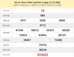 We did not find results for: Xshue 27 7 Káº¿t Quáº£ Xá»• Sá»' Thá»«a Thien Huáº¿ Thá»© 2 Ngay 27 7 2020