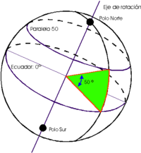 Lat long is a geographic tool which helps you to get latitude and longitude of a place or city and find gps coordinates on map, convert lat long, gps, dms and utm. Latitud Vikidia