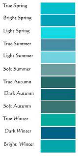 Find the best turquoise sofas for your home in 2021 with the carefully curated selection available to shop at houzz. Teal Vs Turquoise Color Novocom Top