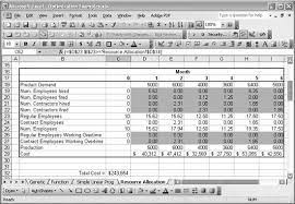 I am allocating limited money and i need to allocate the same to everyone in increments until the pool is exhausted. Exploring Resource Allocation Optimization Problems Performing Optimization Analyses In Excel