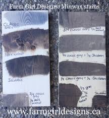 The colour variations between the sapwood and the heartwood are beautiful, and lead. Farm Girl Designs