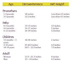 Hat Size Chart Crochet Hat Sizing Crochet Hat Size Chart Crochet Headband Sizes