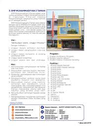 We did not find results for: Pcm Sepanjang