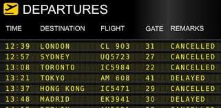 Las Aerolineas Dicen La Verdad Sobre La Duracion Del Vuelo