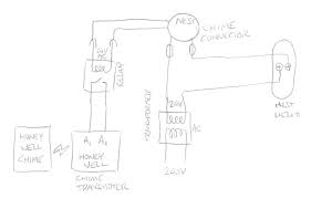 I have removed a doorbell when decorating ,i drew the wiring diagram but yes i lost it. Wiring Diagram Nest Doorbell Home Wiring Diagram