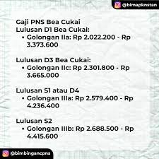 Peruuta peruuta seuraamispyyntösi käyttäjälle @tamatan18. Berapa Sih Gaji Kakak Kakak Bimbingan Alumni Pkn Stan Facebook