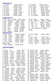 Maybe you would like to learn more about one of these? Boso Jowo