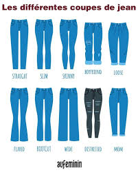 Epingle Sur Jeans Pour Femme