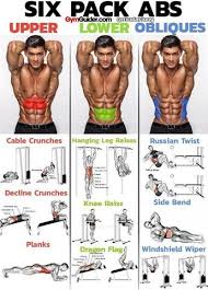 10 Minute Home Bodyweight Abs Crusher Workout Abs Workout Workout Routine Workout Programs