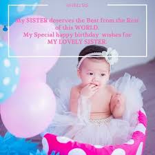 Birthday Wishes For Younger Sister From Elder Sister Quotes Funny Birthday Wishes For Younger Sister Birthday Wishes For Sister Happy Birthday Sister Funny Wishes For Sister