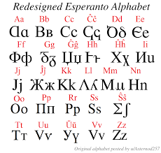 Need some tattoo fonts to get some inspiration for your next tatto? I Redesigned U Asternod257 S Artificial Esperanto Alphabet What Do You Think Neography