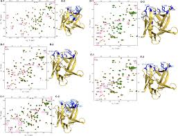 Image result for Suramin