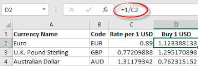 The top three providers right now are travel fx, covent garden and currency online group. Excel Easily Get The Latest Currency Exchange Rates Office Watch