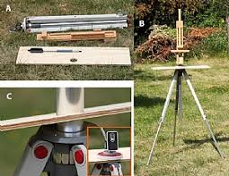 We did not find results for: Functional Diy Plein Air Equipment Charlotte Herczfeld Blog