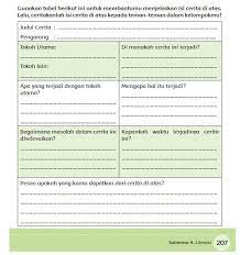 Ulasan teks kisah kakak beradik nelayan ~ ulasan teks kisah kakak beradik nelayan : Smart Queen Club Kunci Jawaban Kelas 5 Tema 6 Kisah Kakak Beradik Nelayan Hal 207 208