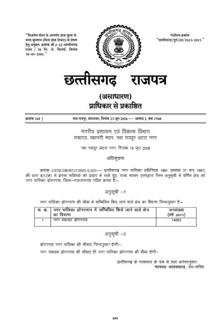 डोंगरगांववासियों को बड़ी सौगात, नगर पंचायत से नगर पालिका बना डोंगरगांव, डिप्टी सीएम अरुण साहू का आभार