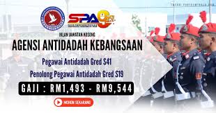 Agensi anti dadah kebangsaan daerah perlis selatan kangar, perlis, malaisia agensi anti dadah kebangsaan daerah perlis selatan aadress agensi anti dadah kebangsaan daerah perlis selatan telefon määratlemata. Bjsvlktaphiofm