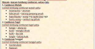 Kata majemuk), kuwi rong tembung utawa luwih kang digandhèng dadi siji ngliwati sawijining prosès morfologi. Tembung Camboran Tegese Tuladha Lan Wujude Pengertian Contoh Dan Jenisnya Seni Budayaku