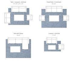 Instead of the regular layout the rug is flipped 90 degrees and the width of the rug runs the back of the sofa. How To Choose The Right Size Rug