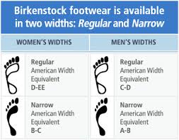 Birkenstock Mens Arran Canvas Shoe
