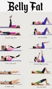 Pin By Jasontammy Parker On Chakra Cleansing Exercise Abs And Obliques Workout Belly Workout