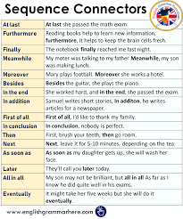 Maybe you would like to learn more about one of these? Sequence Connectors List And Example Sentences English Grammar Here