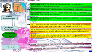 Firstly, he defended the rights of the settlers and. Nota Tahun 5 Sejarah Sekolah Rendah